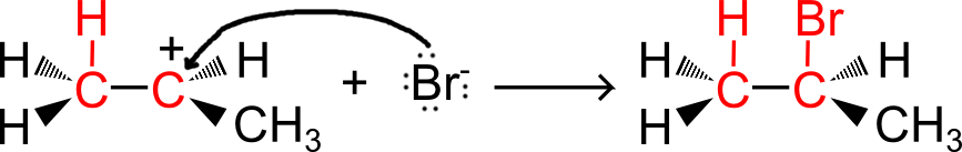 Prodotto principale Markovnikov Prodotto principale Markovnikov che deriva dal carbocatione più sostituito