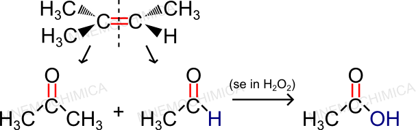 Trucco Mnemonico per capire i prodotti dell'ozonolisi