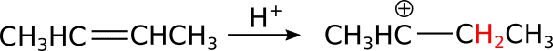 il 2-butene viene protonato formando un carbocatione
