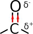 Il carbonio del gruppo carbonilico è parzialmente elettrofilo